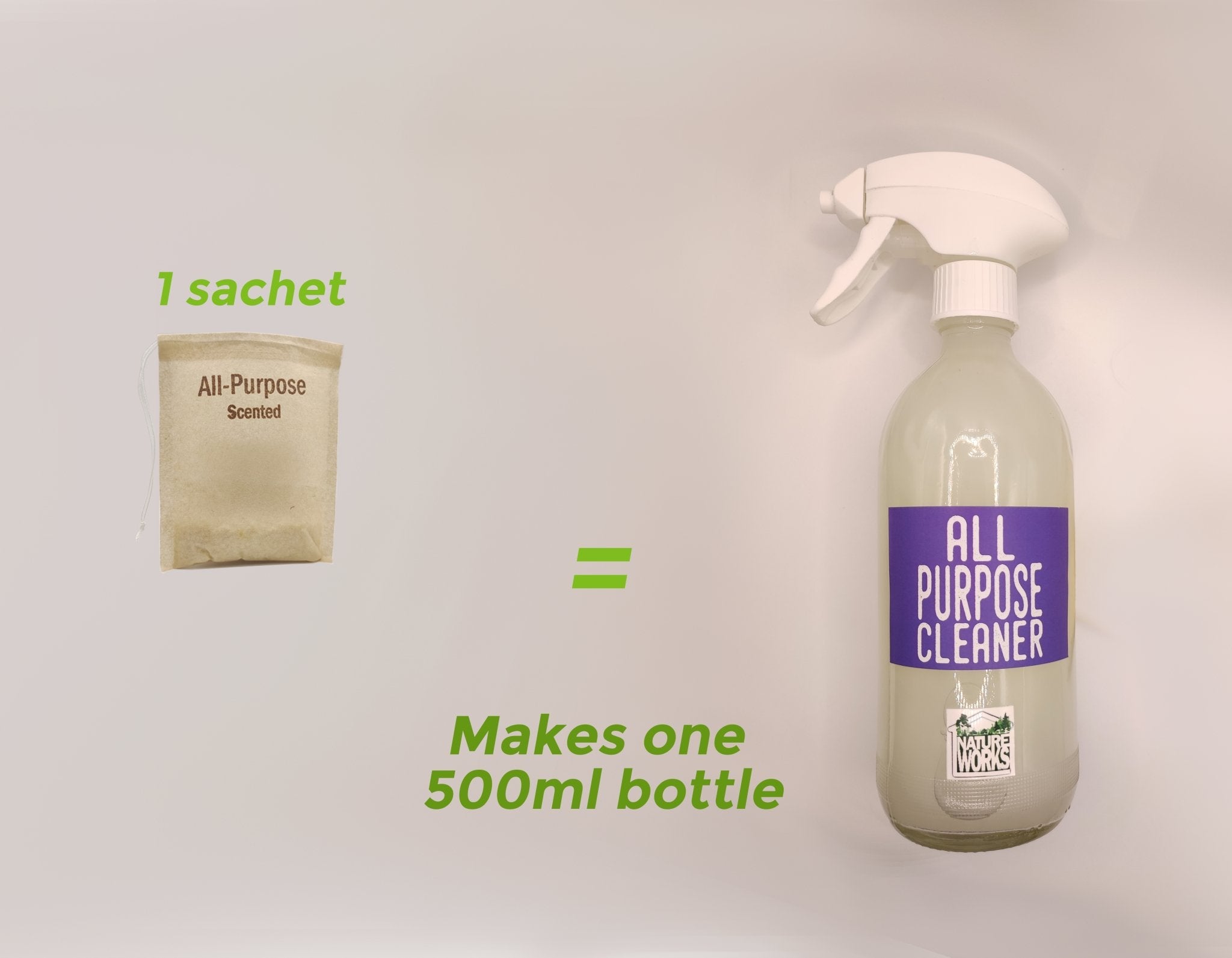 All-Purpose Cleaner Powder - Natureworks.store - Cleaners