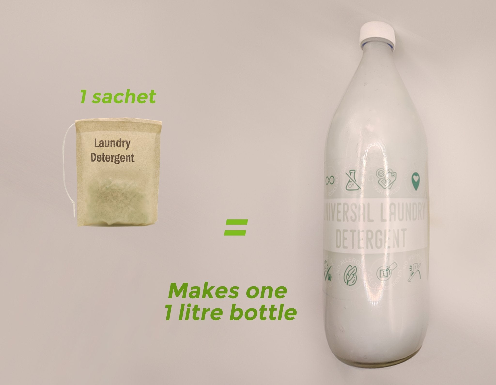 Laundry Detergent - Natureworks.store - Laundry